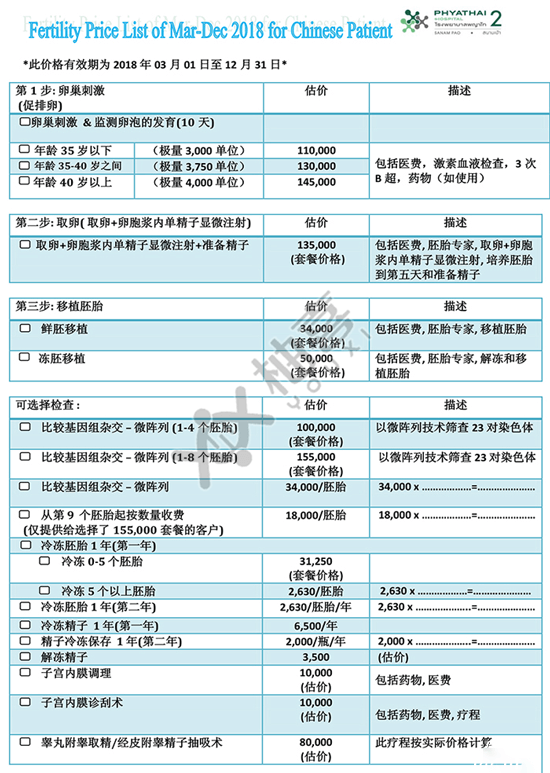 帕雅泰2醫(yī)院試管費用