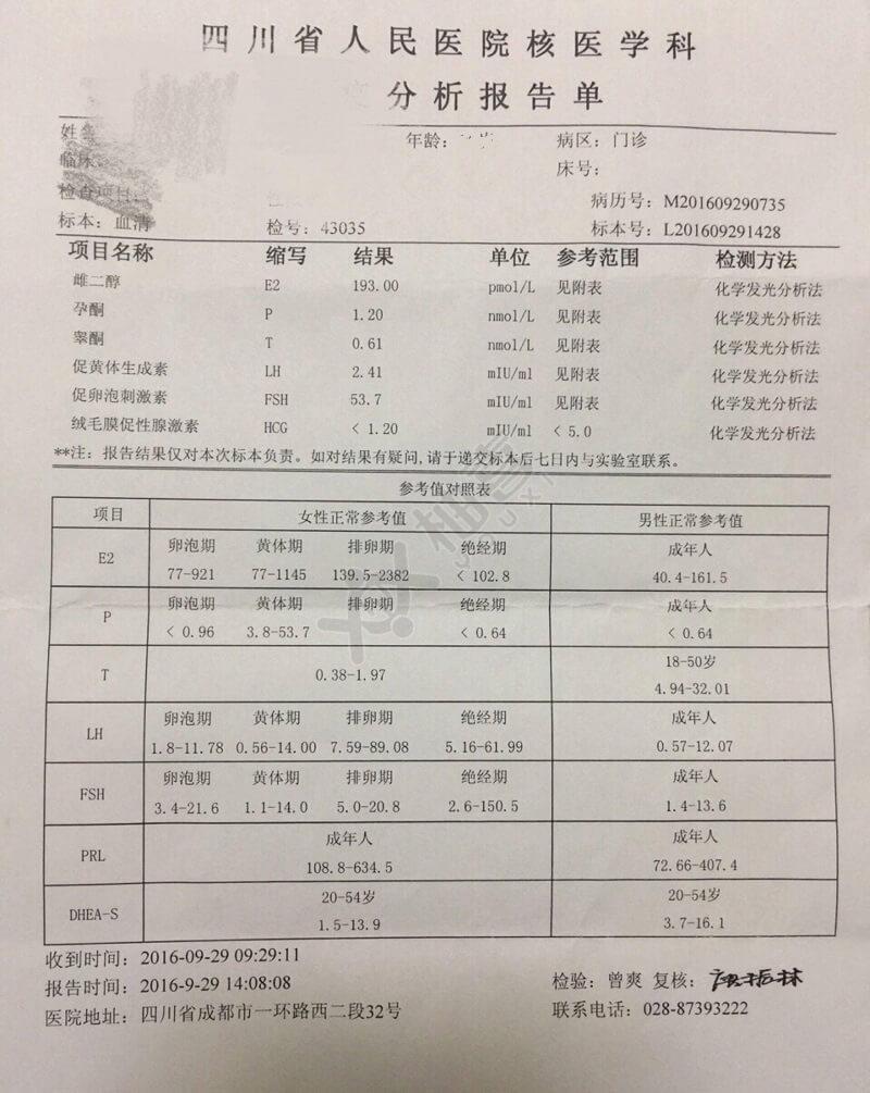 性激素六項檢查結(jié)果