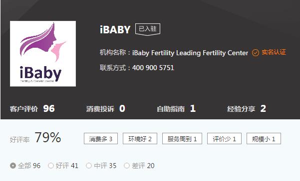 iBABY怎么樣