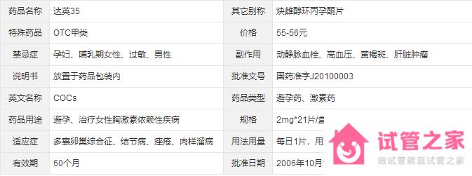 達(dá)英35是什么-價(jià)格-作用-副作用-用法-注意事項(xiàng)