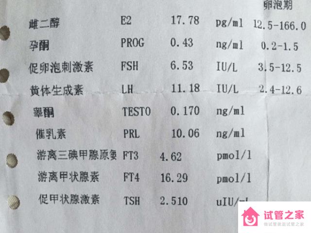 試管促排打思則凱后體內(nèi)雌二醇激素水平會降低嗎？