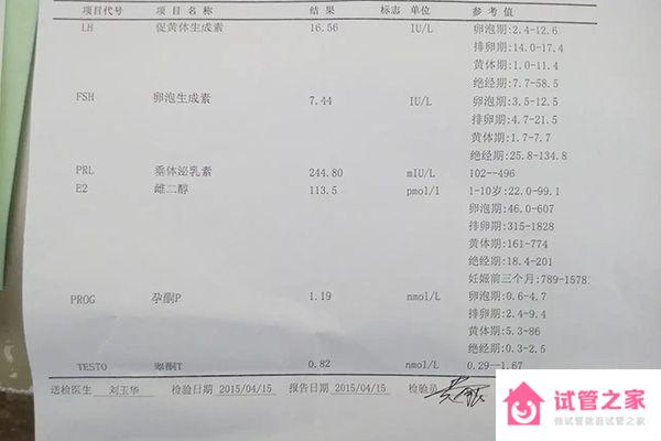 正常內(nèi)分泌檢查報(bào)告單圖片大全，一分鐘弄懂檢測(cè)結(jié)果怎么看 ...