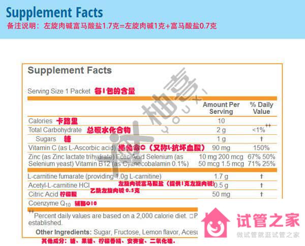 備孕不能100%依靠勃銳精，治療少弱精還得“對(duì)癥下藥”