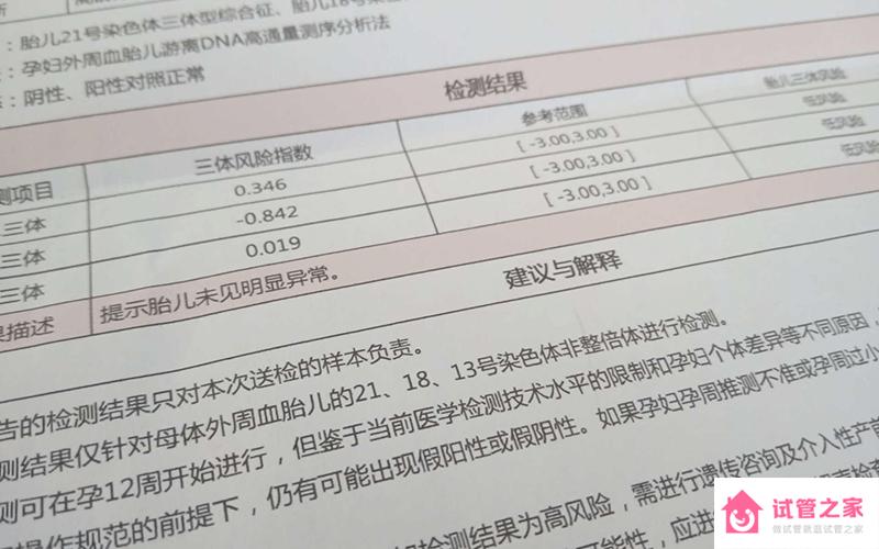 無創(chuàng)dna提示性染色體高風險別放棄！羊穿翻盤不是沒可能