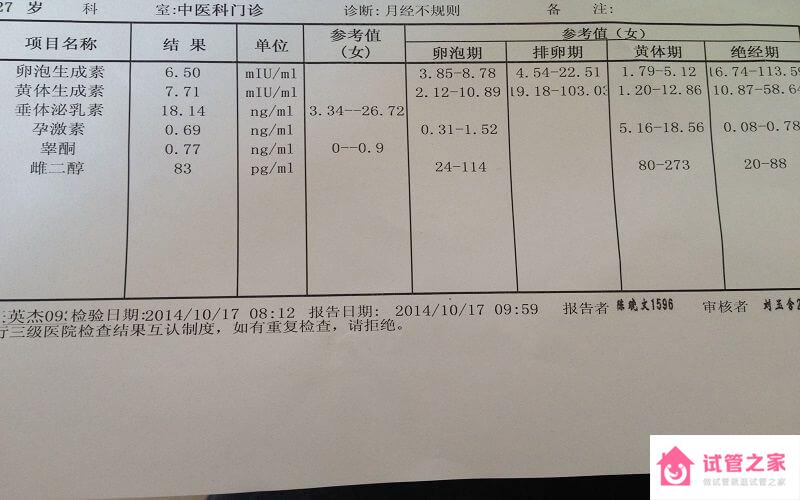 自然周期移植前激素正常值，雌二醇、孕酮應(yīng)符合這個(gè)要求