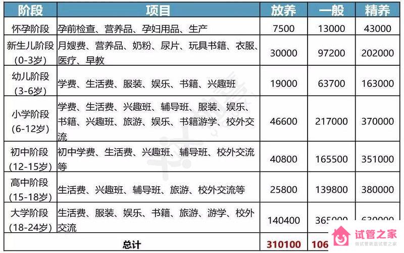 為啥越來越多人不想生娃？這3個原因很現(xiàn)實