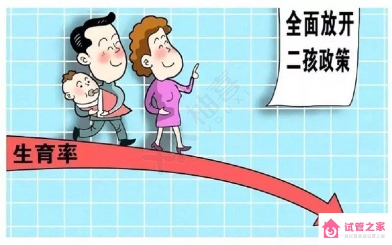 中國(guó)人口出生率4年下降2.47‰，二孩政策下試友們?nèi)圆桓疑?></p><br> <p style=