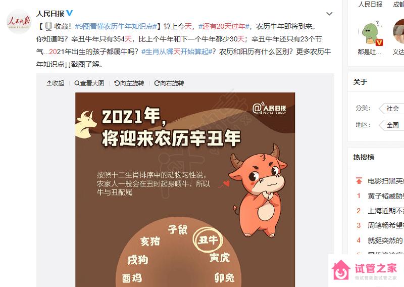 還有20天過(guò)年，2022年出生的孩子都屬牛嗎？網(wǎng)友吵翻天