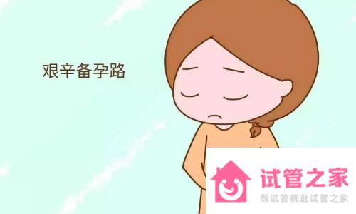 女人什么時候容易懷孕