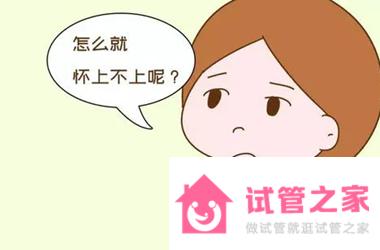 不明原因不孕試管幾*可以移植?