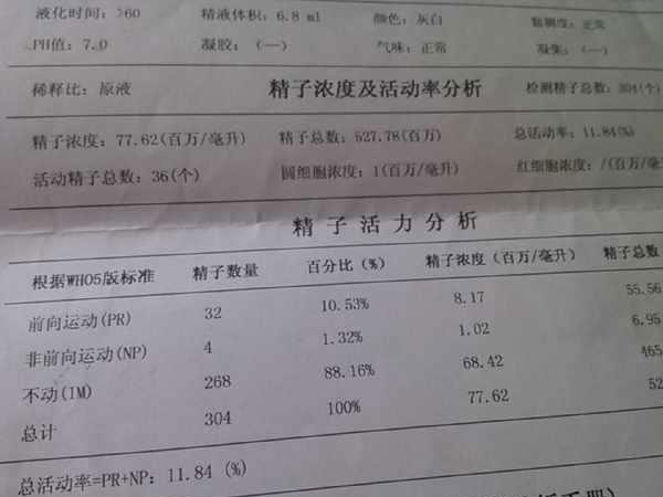 男性精子質(zhì)量好但男性精子液化慢還能夠正常懷孕嗎？