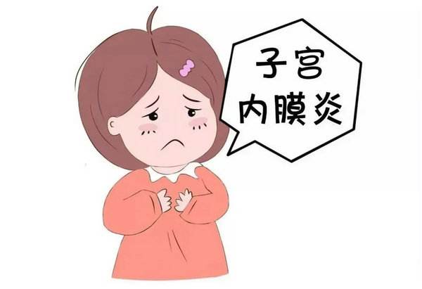 慢性子宮內(nèi)膜炎與女性不孕