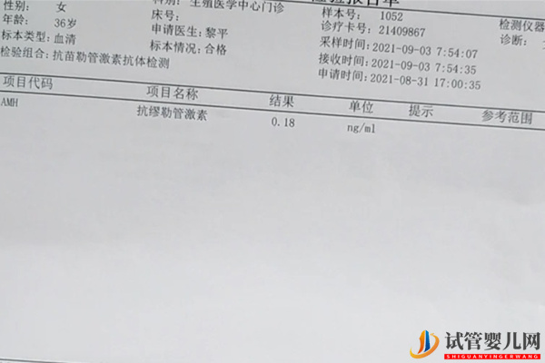 amh0.17自然懷孕難度不小