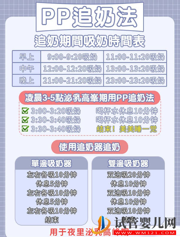 吸奶器pp追奶成功方法分享，掌握好時間不在擔(dān)心奶水不足