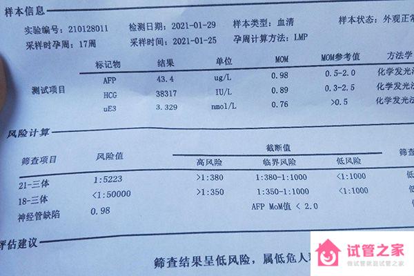 不造長春唐篩多少錢？2023南關區(qū)這些免費檢查地點要早知