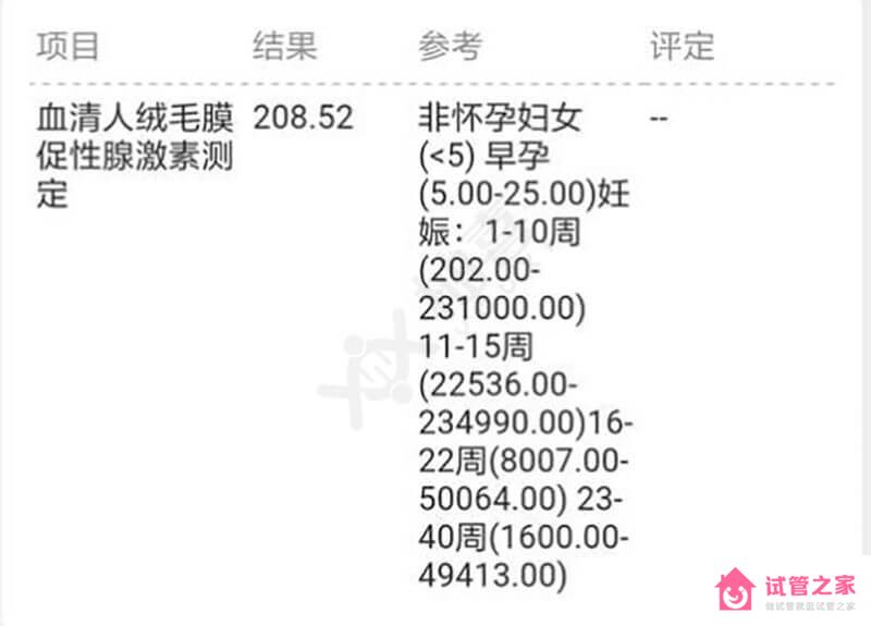 輸*管粘連試管1次成功，她不靠孕氣靠方法