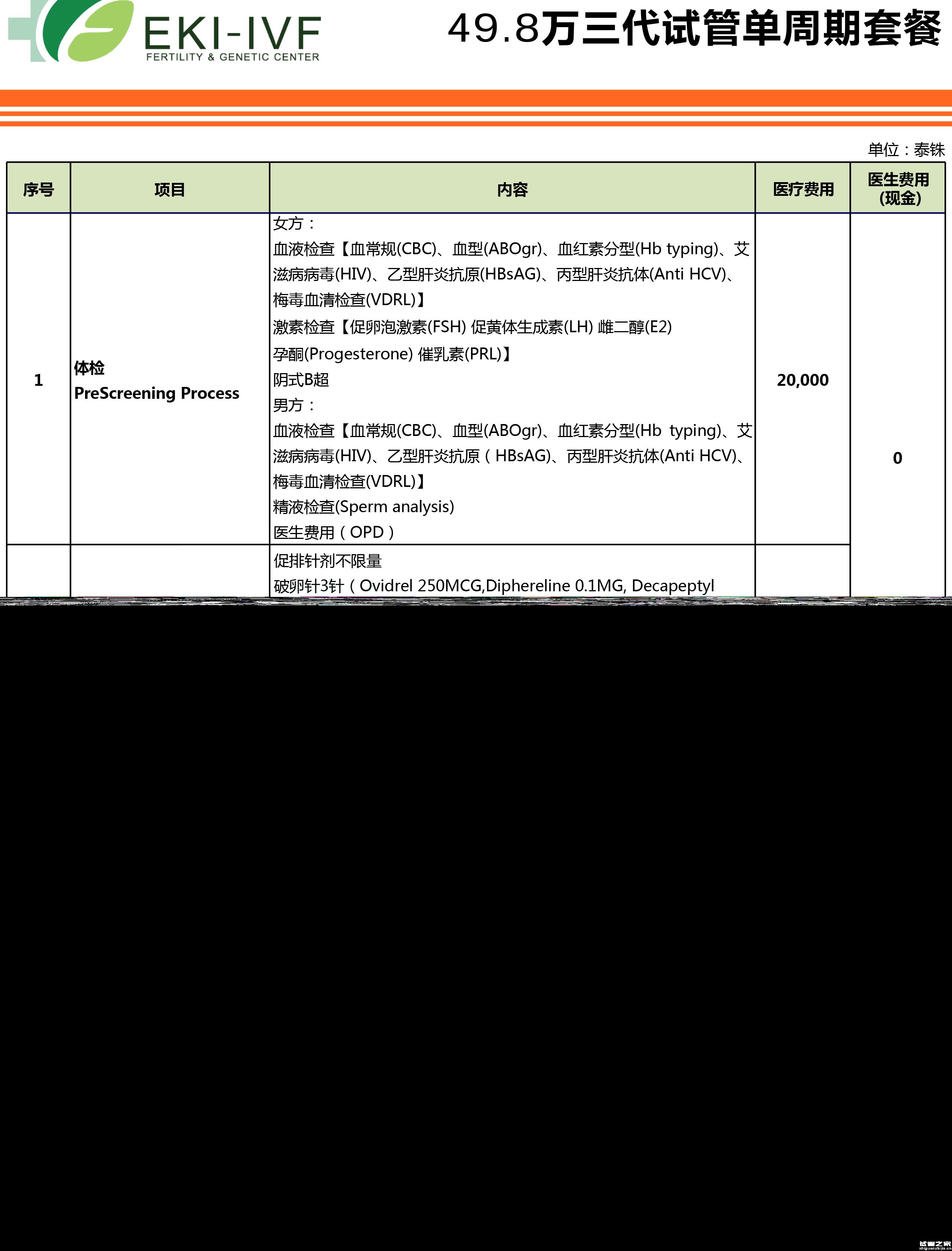 2023泰國EKI國際醫(yī)院試管費(fèi)用指南，EK助孕支出明細(xì)參考