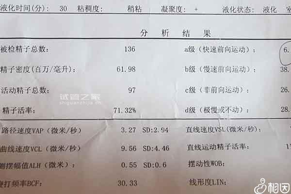 昆明盤龍不孕不育檢查費用曝光，看完就造男方有哪些項目