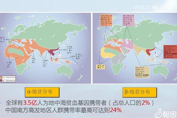 不了解山西太原地中海貧血病人多不多？看完比例就知道了