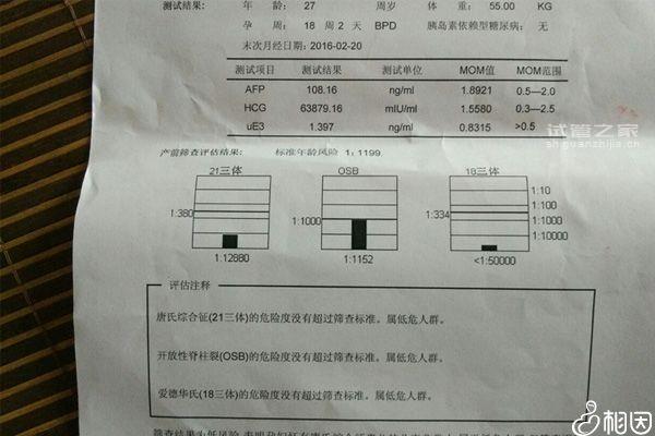 試管嬰兒與自然受孕唐篩是否不一樣戳，醫(yī)生：產(chǎn)檢無差異