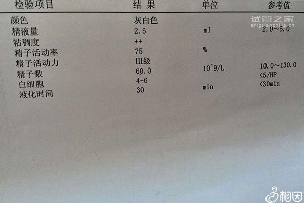 南京精子檢查哪家醫(yī)院好過來人有話說，玄武這家別錯過