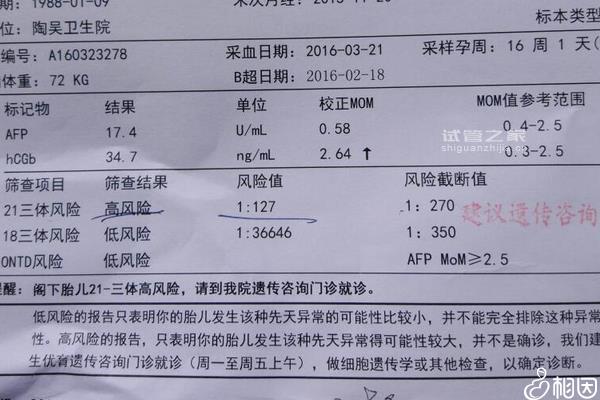 100個(gè)無(wú)創(chuàng)dna幾個(gè)不通過(guò)要早知，一般孕婦通過(guò)率不算低