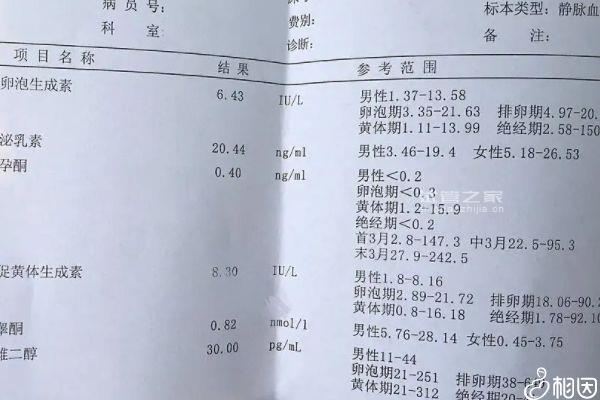 2024凍精費用真不少，液氮罐+復蘇至少這個數(shù)