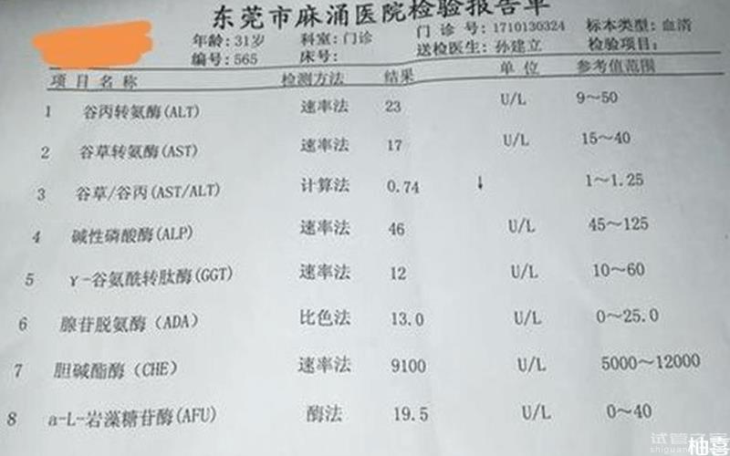 肝功能檢查結(jié)果解讀，所有肝臟疾病輕松查出來！