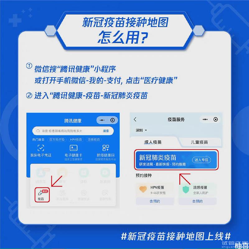 @所有人，國內(nèi)新冠疫苗接種點(diǎn)解惑，看完就知道去哪打！