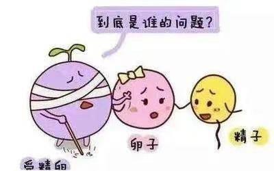 甲狀腺功能異常哪些病會(huì)出現(xiàn)？男性會(huì)受到影響么？