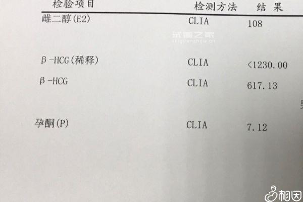 移植后打立生素有什么作用看這，想造hcg能否翻倍快碼住