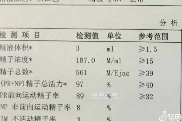 深度剖析做試管老公排精幾天后取卵正常，找準(zhǔn)時間更易孕