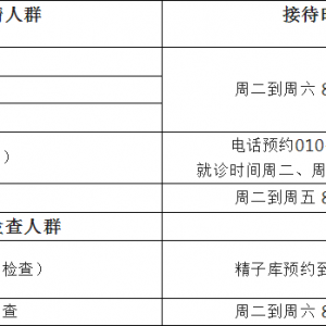 北京人類精子庫關(guān)于精子庫恢復接待的通知