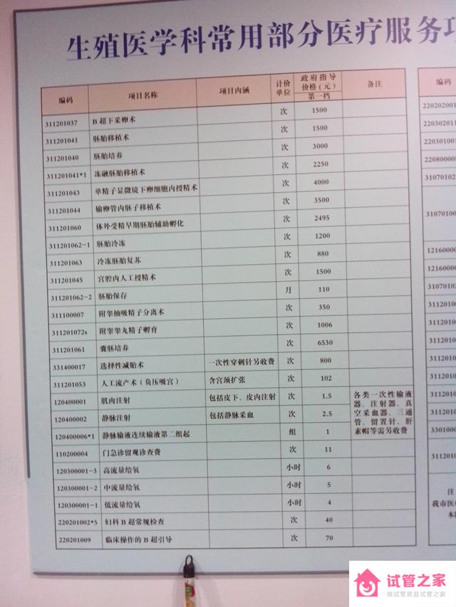 北大醫(yī)院試管嬰兒費用