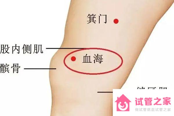 不吃藥按摩最快1分鐘催經(jīng)方法圖解，左手or右手有講究