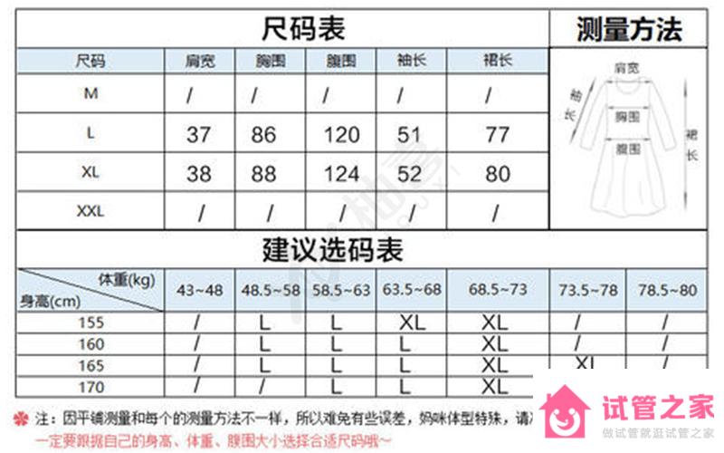 夏季孕婦裝選購攻略來啦！品牌、尺碼...你想了解的都在這