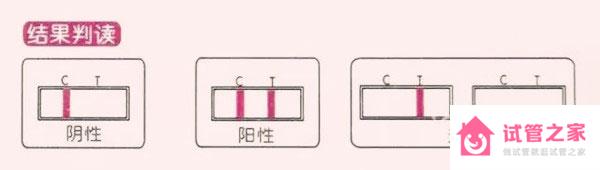 驗(yàn)孕棒多久才能測(cè) 驗(yàn)孕棒的正確使用時(shí)間