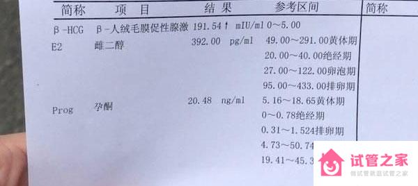 hcg檢查并不是越頻繁越好，把握好間才能讓結(jié)果更準確