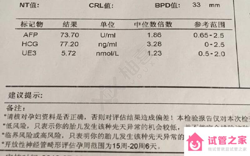 牢記孕婦做唐氏篩查的最佳時間，錯過將無法補查！