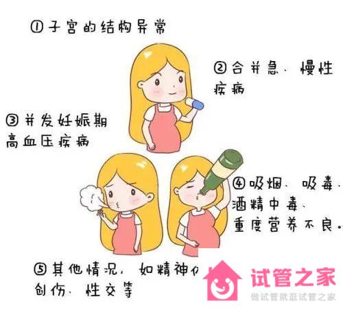 試管嬰兒如何預(yù)防早產(chǎn)？