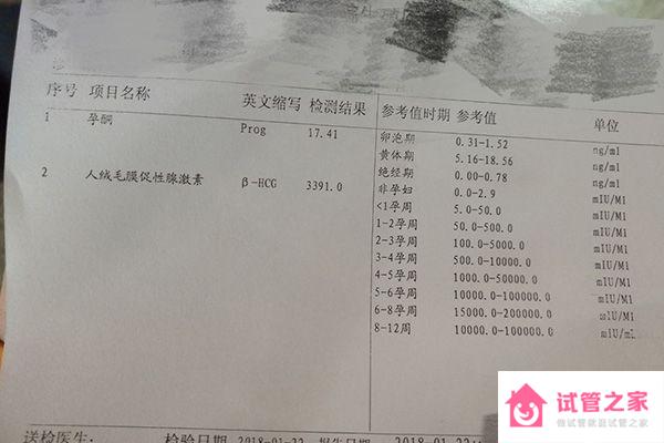 @試管新手！促排第五天雌二醇、孕酮及l(fā)h值多少正常要早知