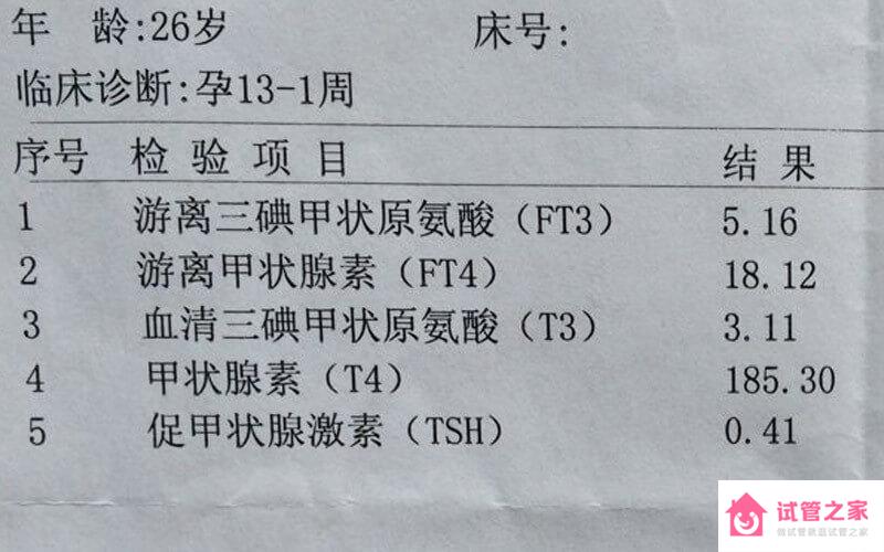 3分鐘看懂甲功五項(xiàng)報(bào)告單，圖片上有箭頭*表內(nèi)容要掌握