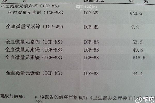 誰(shuí)說(shuō)孕婦沒(méi)權(quán)拒絕醫(yī)生開(kāi)的檢查，無(wú)意義孕檢項(xiàng)目真能pass