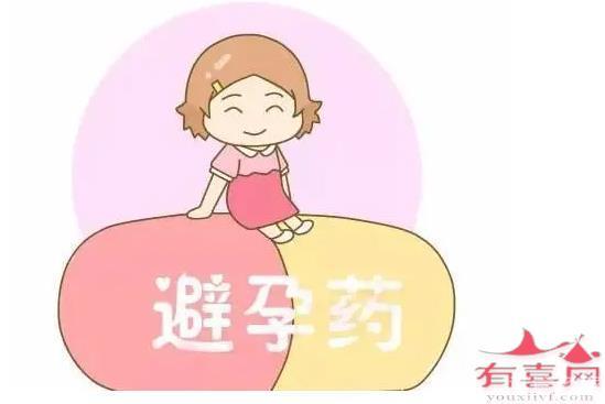 吃避孕藥會對身體造成什么影響