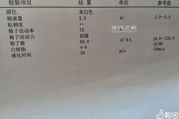 南京精子檢查哪家醫(yī)院好過來人有話說，玄武這家別錯(cuò)過