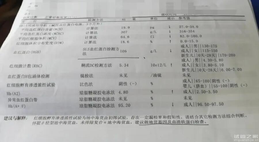 地中海貧血對做試管嬰兒有什么影響多少錢？