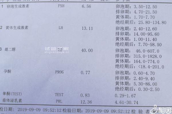 一文說清軍嫂懷孕是不是很難，內(nèi)含解決方法請(qǐng)自取