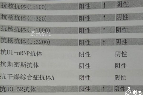 速覽三代試管移植生化要不要查免疫，有啥好處立馬get