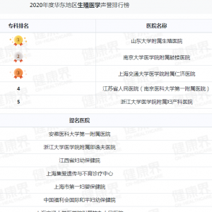 2022年華東區(qū)試管嬰兒醫(yī)院生殖科排行榜（復旦版）