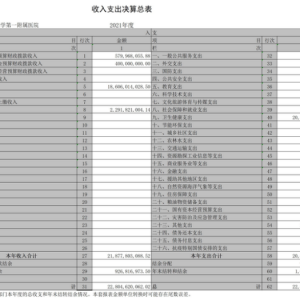 亞洲最大醫(yī)院”鄭大一附院曬成績單，平均每天營收近6000萬